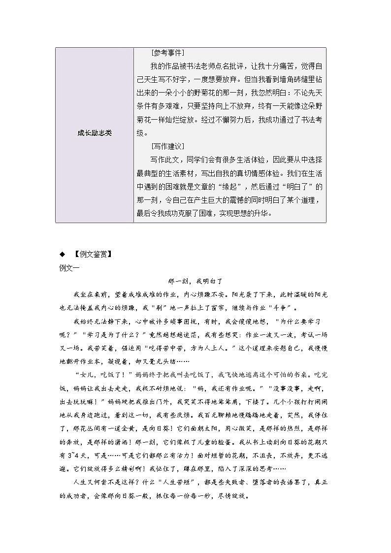 第2讲 作文写作1 那一刻，我明白了 -2023-2024学年七年级语文上册专题复习讲义（统编版）03