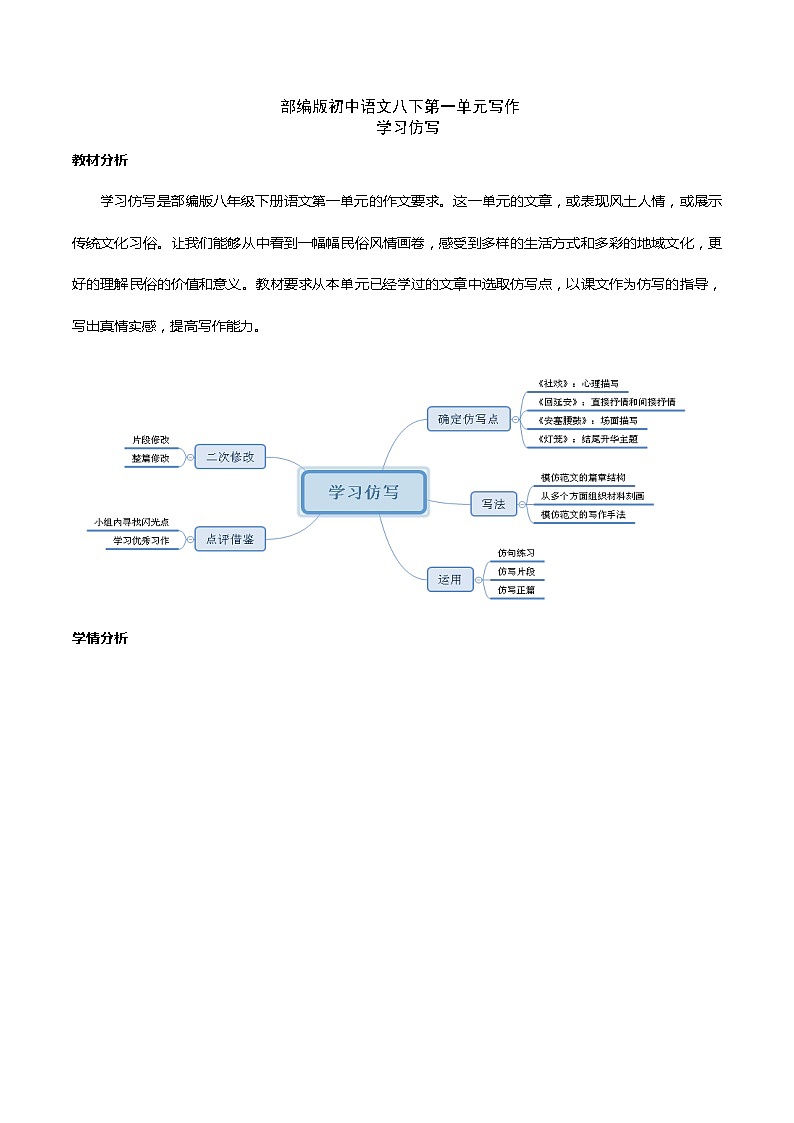 【核心素养】部编版初中语文八下第一单元写作《学习仿写》（课件+教案+素材））01