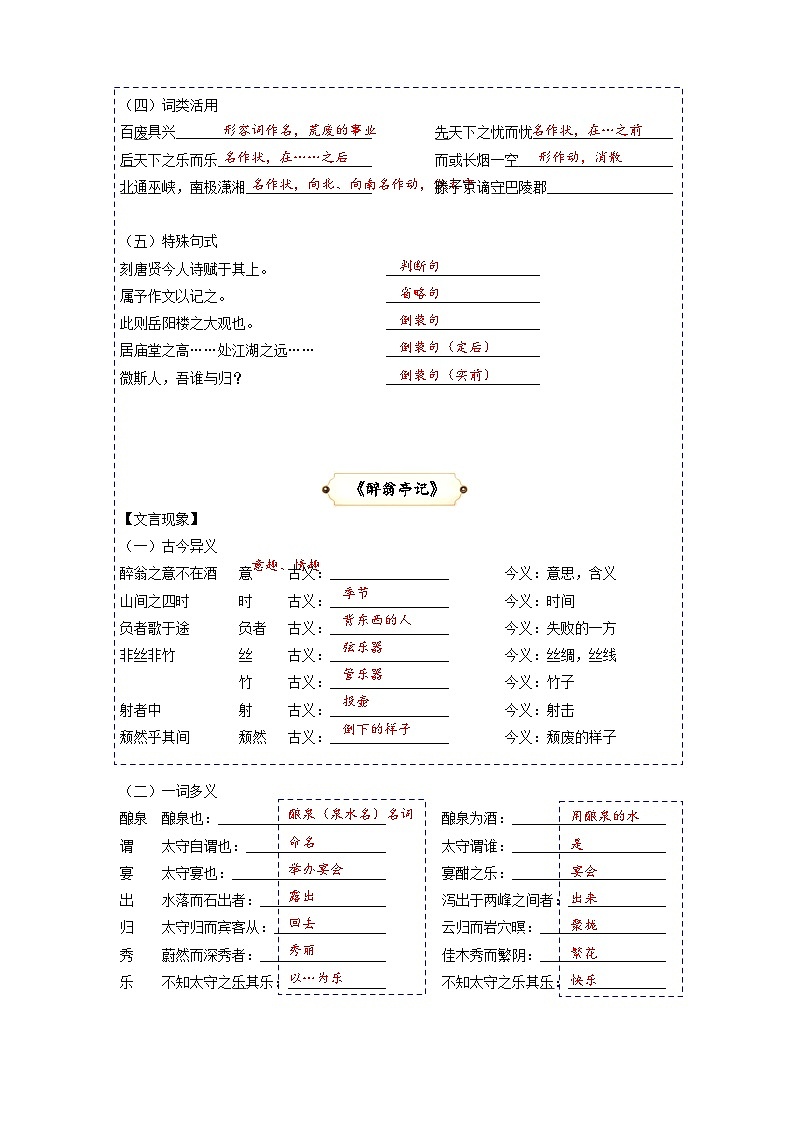 第4讲 文言文《岳阳楼记》《醉翁亭记》《湖心亭看雪》 与对比阅读-2023-2024学年九年级语文上学期专题复习讲义（统编版）02