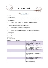 第9讲 说明文-2023-2024学年九年级语文上学期专题复习讲义（统编版）