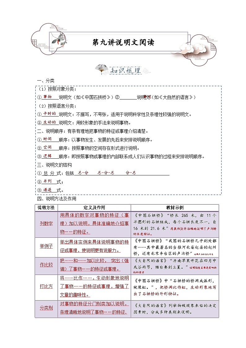 第9讲 说明文-2023-2024学年九年级语文上学期专题复习讲义（统编版）01