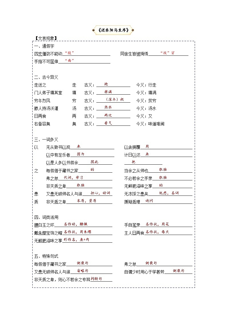 第12讲 文言文知识点梳理-2023-2024学年九年级语文上学期专题复习讲义（统编版）03