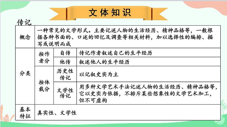 统编版语文八年级上册 8 列夫·托尔斯泰课件第6页