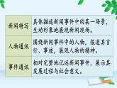 统编版语文八年级上册 任务三 新闻写作课件