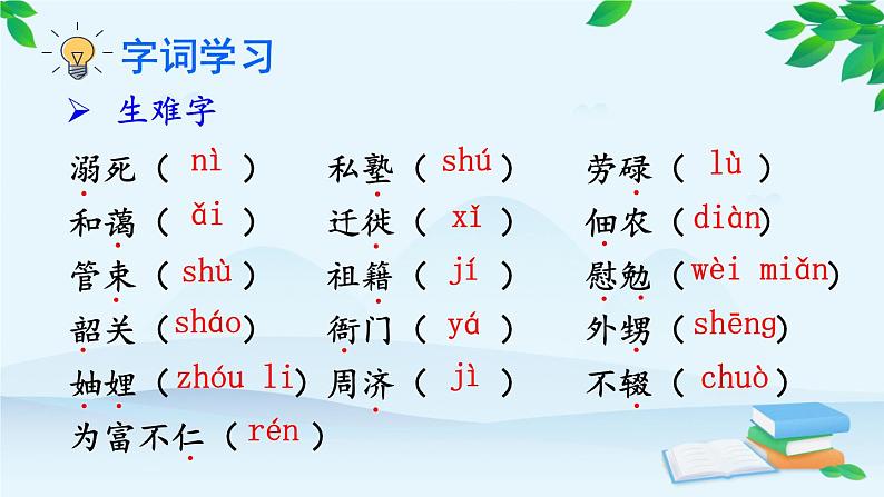 统编版语文八年级上册 7 回忆我的母亲课件08