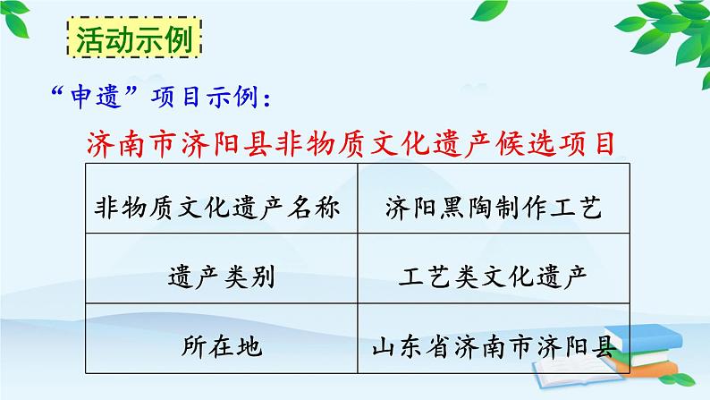 统编版语文八年级上册 综合性学习 身边的文化遗产课件07