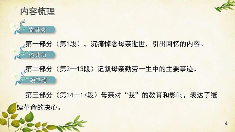 统编版语文八年级上册 7 回忆我的母亲【第二课时】课件第3页