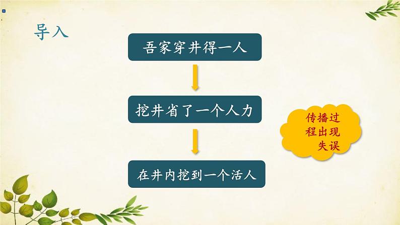 统编版语文八年级上册 第五单元 口语交际 复述与转述课件03