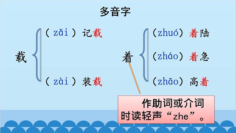 统编版语文八年级上册 4 一着惊海天——目击我国航母舰载战斗机首架次成功着舰课件04