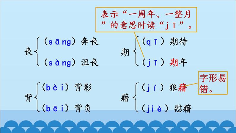 统编版语文八年级上册 14 背影课件第6页