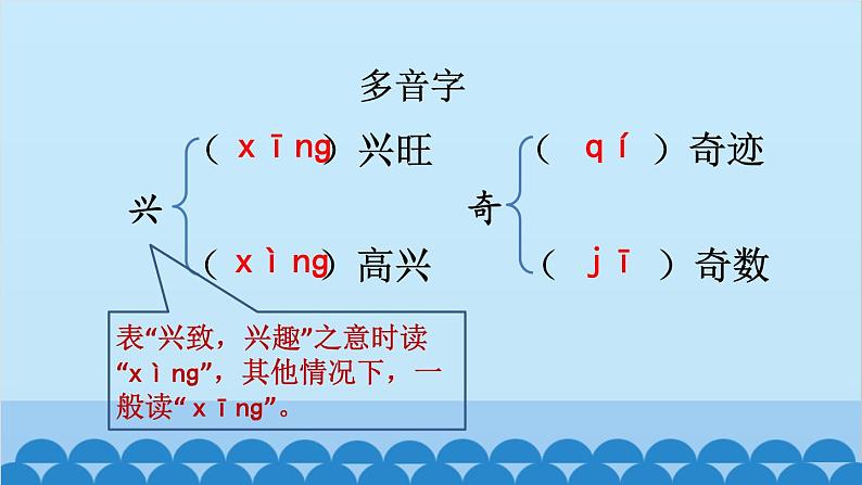 统编版语文八年级上册 16 散文二篇课件第6页