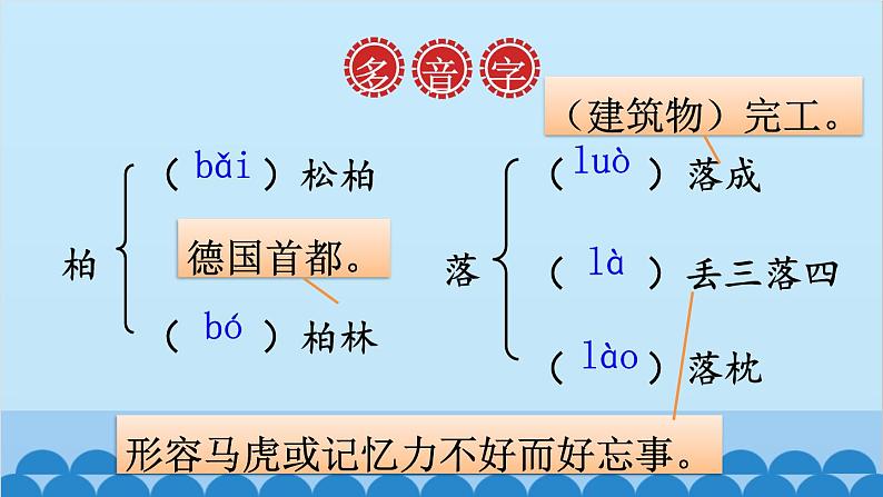 统编版语文八年级上册 20 人民英雄永垂不朽——瞻仰首都人民英雄纪念碑课件05
