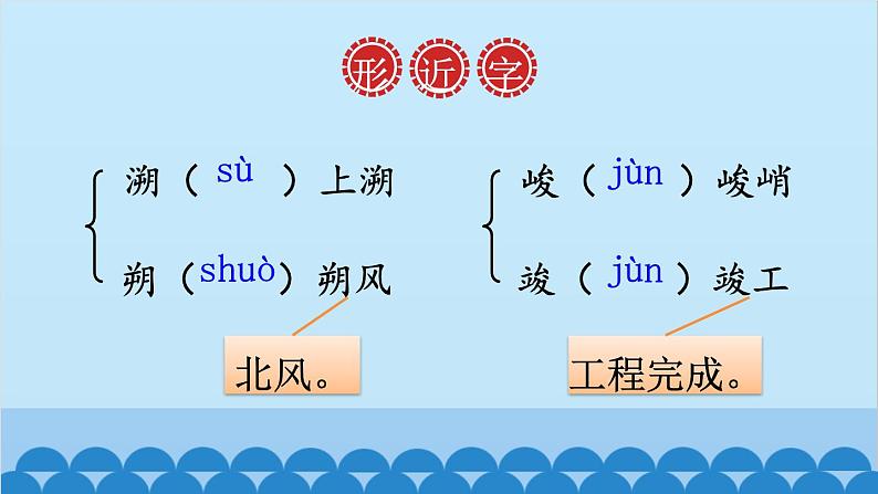 统编版语文八年级上册 20 人民英雄永垂不朽——瞻仰首都人民英雄纪念碑课件06