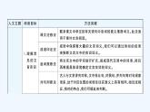统编版语文八年级上册 第三单元习题课件