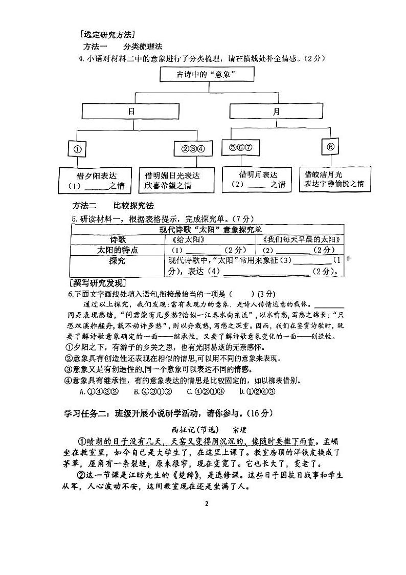 浙江省杭州西湖区三墩中学、文理中学2023-2024学年九年级上学期期中学习能力检查语文试卷第2页