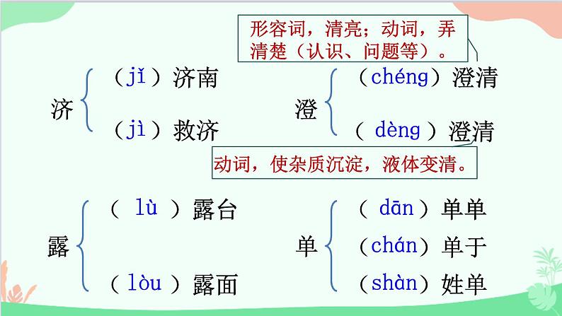 统编版语文七年级上册 2 济南的冬天 课件第7页