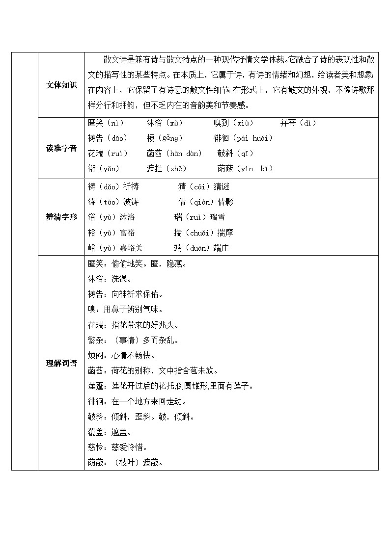 统编版语文七年级上册 7 散文诗二首（导学案）02