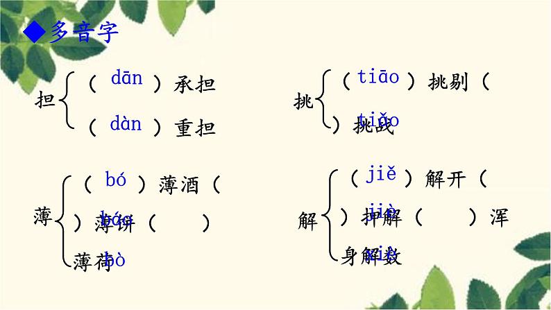 统编版语文七年级上册 12 纪念白求恩课件07