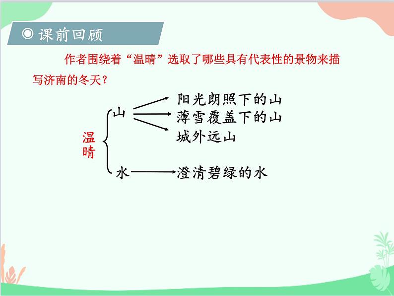 统编版语文七年级上册 2 济南的冬天【第二课时】课件02