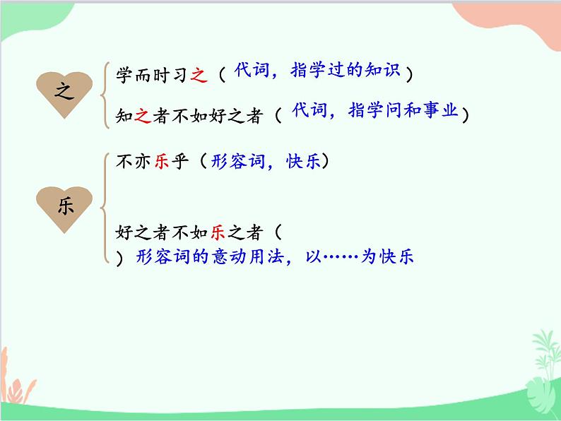 统编版语文七年级上册 11 《论语》十二章【第二课时】课件第8页