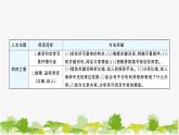 部編版語文七年級上冊 第一單元習題課件