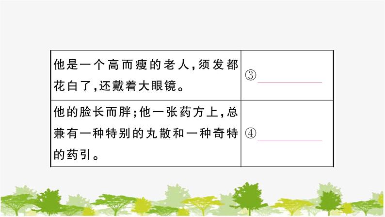 部编版语文七年级上册 名著高效训练 《朝花夕拾》《西游记》习题课件04