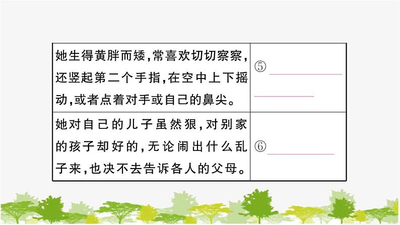 部编版语文七年级上册 名著高效训练 《朝花夕拾》《西游记》习题课件05