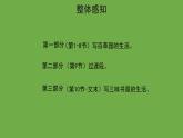 从百草园到三味书屋优质课件 部编版七年级上册