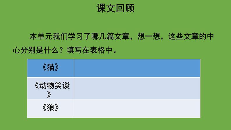 写作：如何突出中心优质课件 部编版七年级上册03