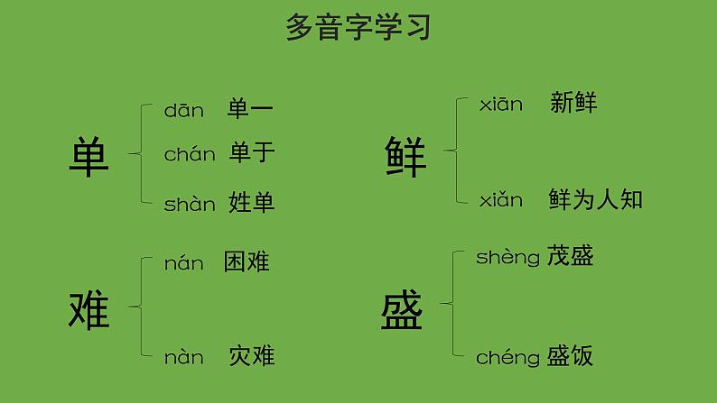 植树的牧羊人优秀课件 部编版七年级上册06