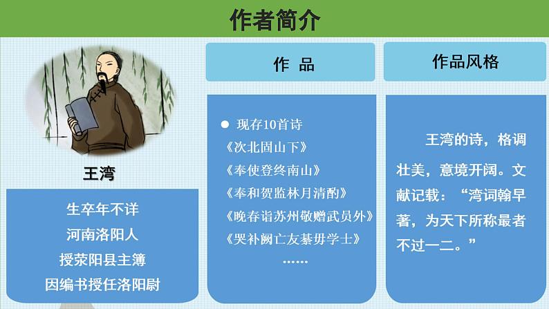 语文部编版七年级上册 次北固山下 优秀课件03