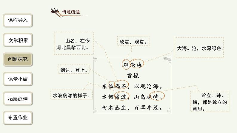 语文部编版七年级上册 古代诗歌四首第1课时精品课件08