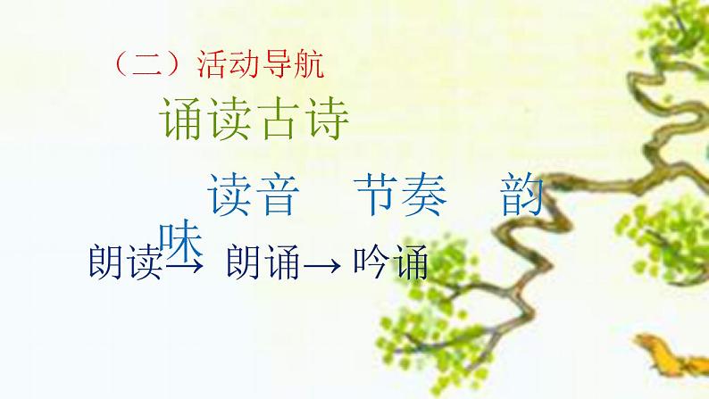 【核心素养】部编版初中语文八下第三单元综合性学习《古诗苑漫步》（课件+教案）08