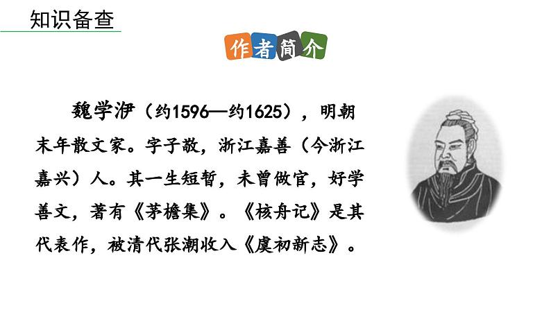 11《核舟记》-2024年八年级语文下册同步综合备课资源（统编版）（精品课件）第6页