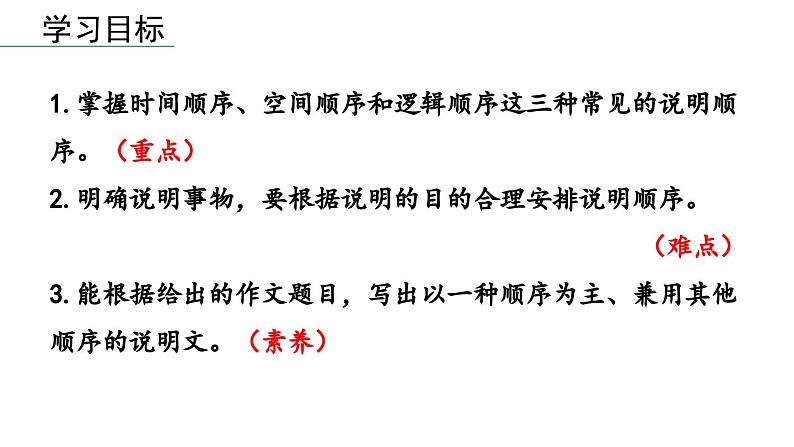 第2单元 写作 说明的顺序-2024年八年级语文下册同步综合备课资源（统编版）（精品课件）第4页