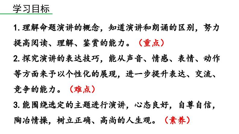 第4单元 任务三 举办演讲比赛-2024年八年级语文下册同步综合备课资源（统编版）（精品课件）04