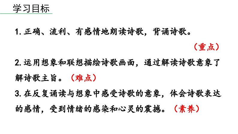 第3单元《课外古诗词诵读》-2024年八年级语文下册同步综合备课资源（统编版）（精品课件）第3页