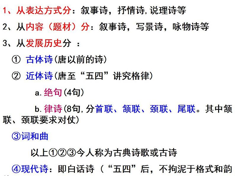 八下第三单元综合性学习：古诗苑漫步同步课件05