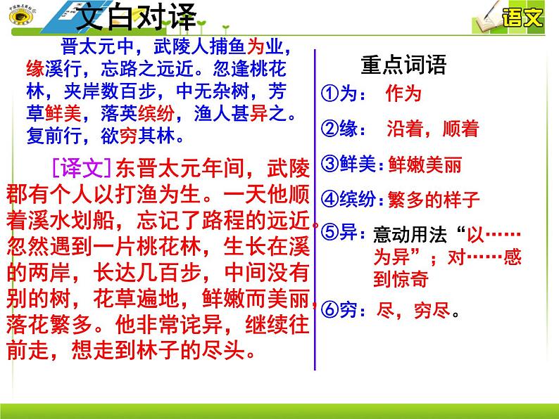 十七  桃花源记实用第8页