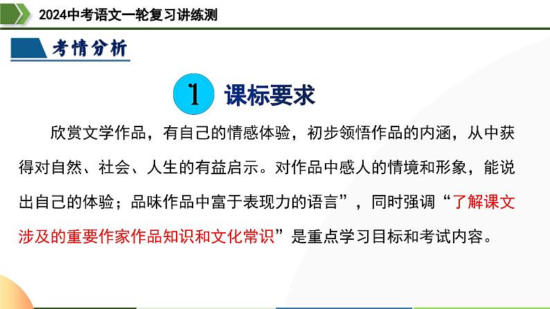 第04讲+文学文化常识（课件）-2024年中考语文一轮复习讲练测（全国通用）04