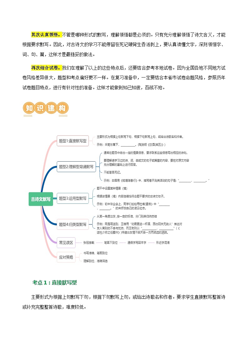 第06讲+名篇名句默写（讲义）-2024年中考语文一轮复习讲练测（全国通用）03