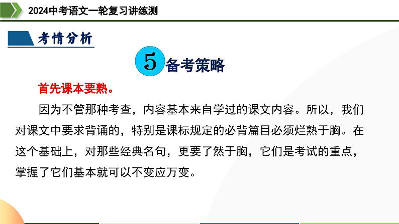 第06讲+名篇名句默写（课件）-2024年中考语文一轮复习讲练测（全国通用）第8页
