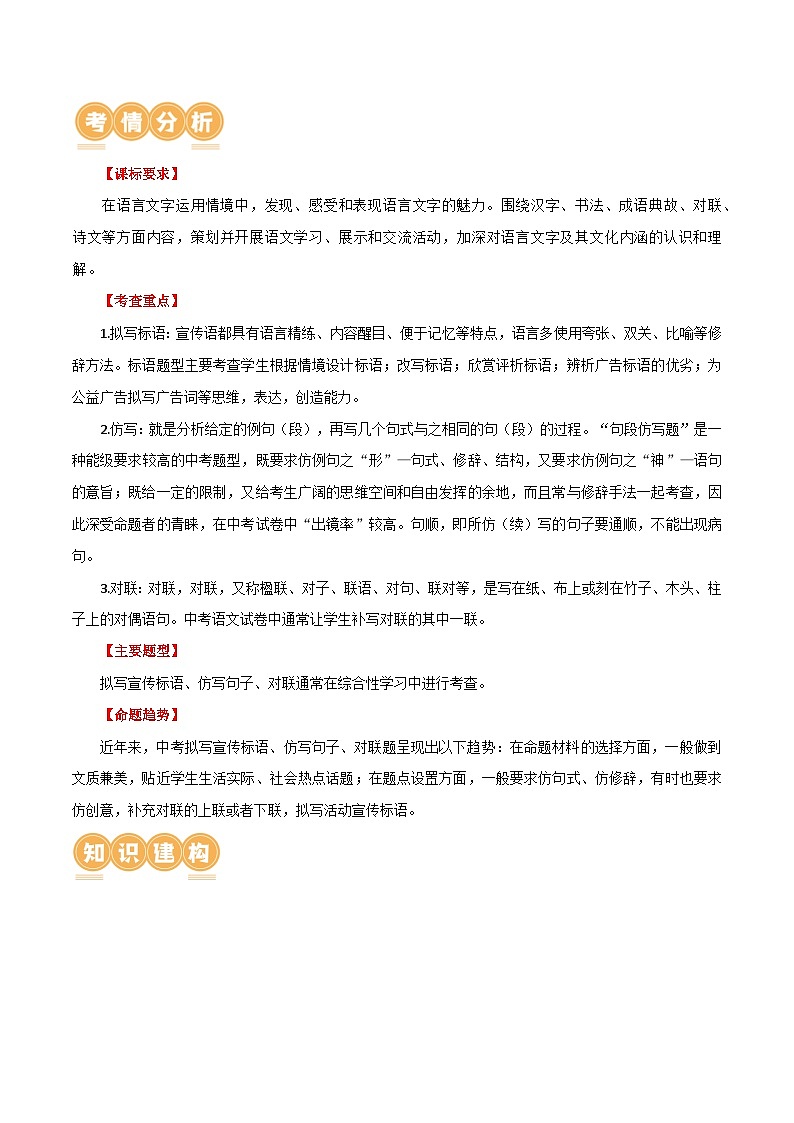 第07讲+拟写、仿写与对联（讲义）-2024年中考语文一轮复习讲练测（全国通用）02