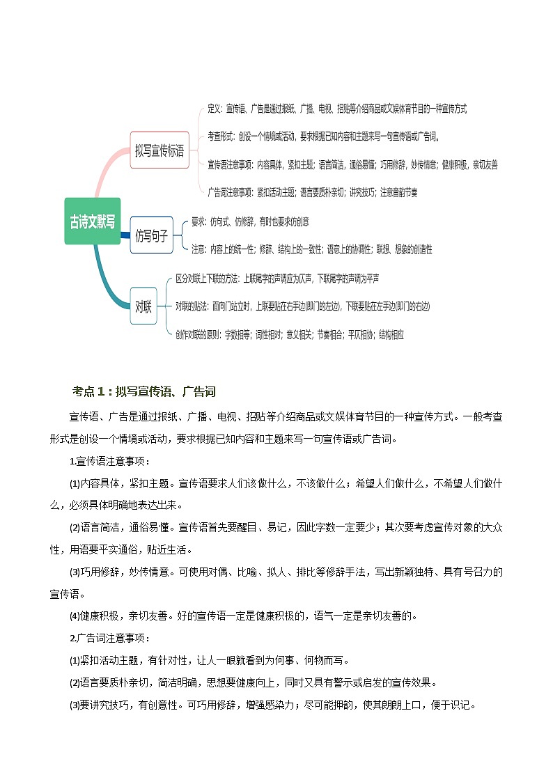 第07讲+拟写、仿写与对联（讲义）-2024年中考语文一轮复习讲练测（全国通用）03