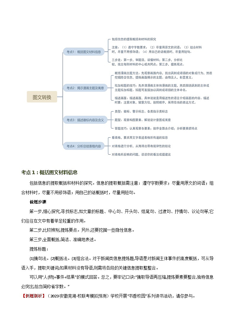 第08讲+图文转换（讲义）-2024年中考语文一轮复习讲练测（全国通用）03