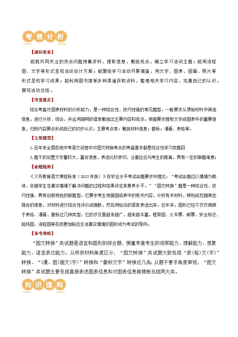 第08讲+图文转换（讲义）-2024年中考语文一轮复习讲练测（全国通用）02