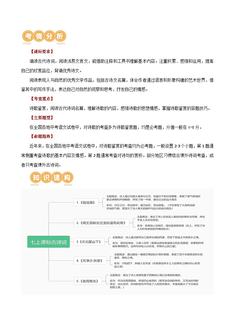 第09讲+七上课标古诗词复习（讲义）-2024年中考语文一轮复习讲练测（全国通用）02