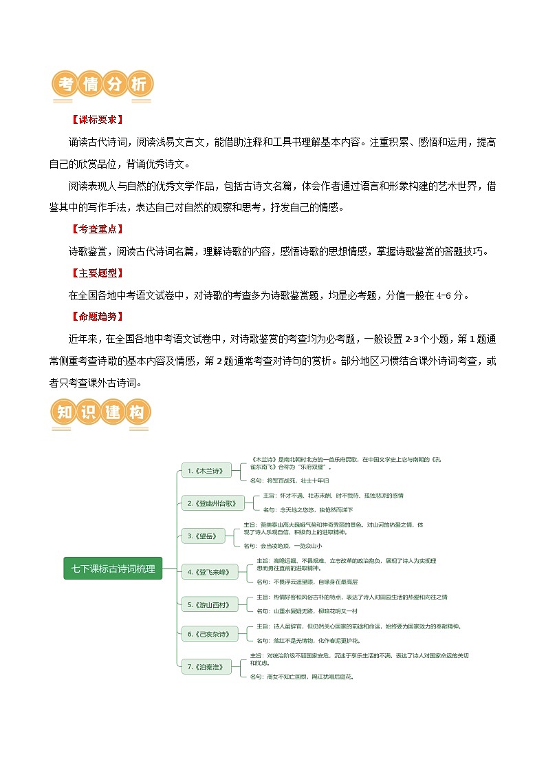 第10讲+七下课标古诗词复习（讲义）-2024年中考语文一轮复习讲练测（全国通用）02