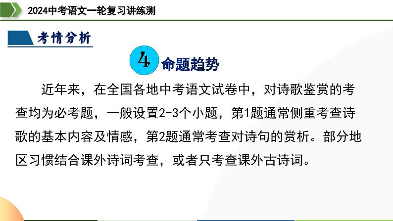 第10讲+七下课标古诗词复习（课件）-2024年中考语文一轮复习讲练测（全国通用）07