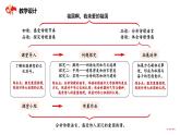 祖国啊，我亲爱的祖国  第2课时 课件
